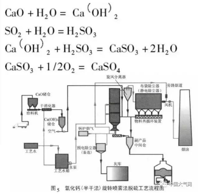  }(ɷ)D(zhun)FÓ