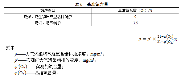 各類燃燒設(shè)備的基準(zhǔn)氧含量按表6的規(guī)定執(zhí)行