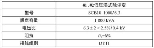 濕式除塵變特性參數(shù)