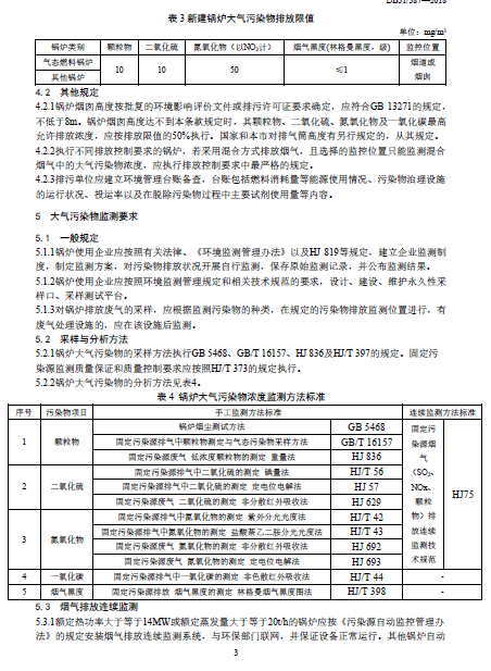 上海市：《鍋爐大氣污染物排放標(biāo)準(zhǔn)》