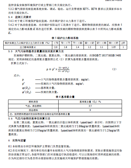 上海市：《鍋爐大氣污染物排放標(biāo)準(zhǔn)》