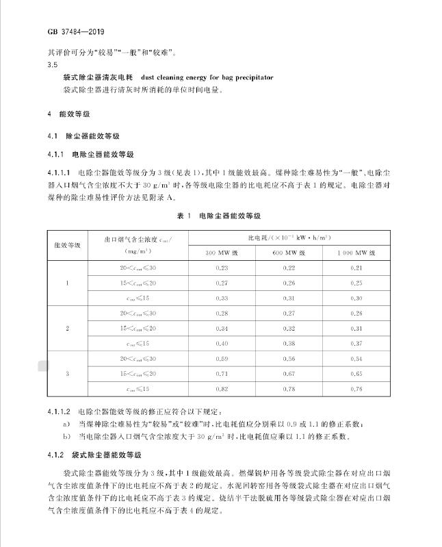 GB 37484-2019 除塵器能效限定值及能效等級(jí)