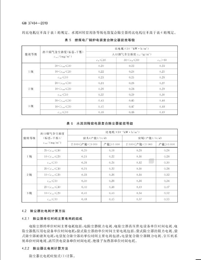 GB 37484-2019 除塵器能效限定值及能效等級(jí)