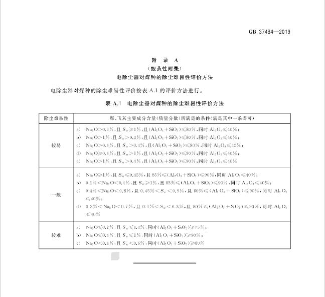 GB 37484-2019 除塵器能效限定值及能效等級(jí)